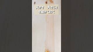 サクサク衣がたまらない！クリスピー風からあげ