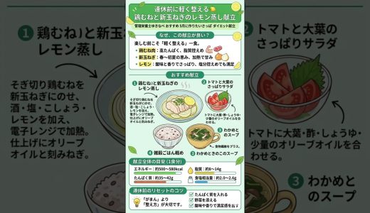 連休前に軽く整える🍋鶏むねレモン蒸し献立