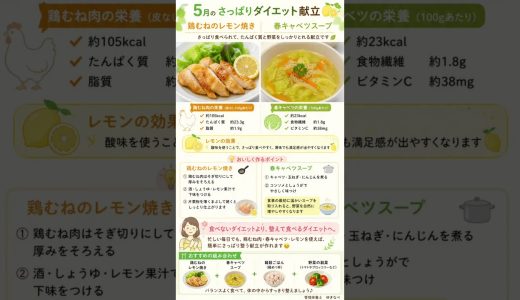 5月のさっぱり整えごはん🍋鶏むねレモン焼きと春キャベツスープ