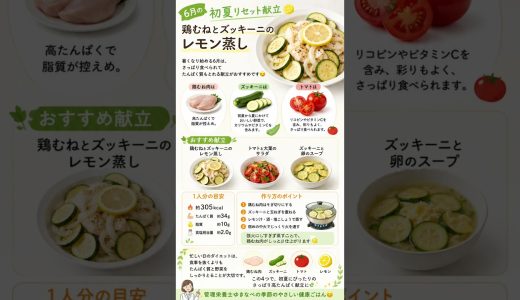 6月の初夏リセット献立🍋鶏むねとズッキーニでさっぱり高たんぱくごはん