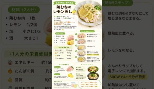 6月の節約ごはん🍋鶏むね肉でさっぱり高たんぱく献立